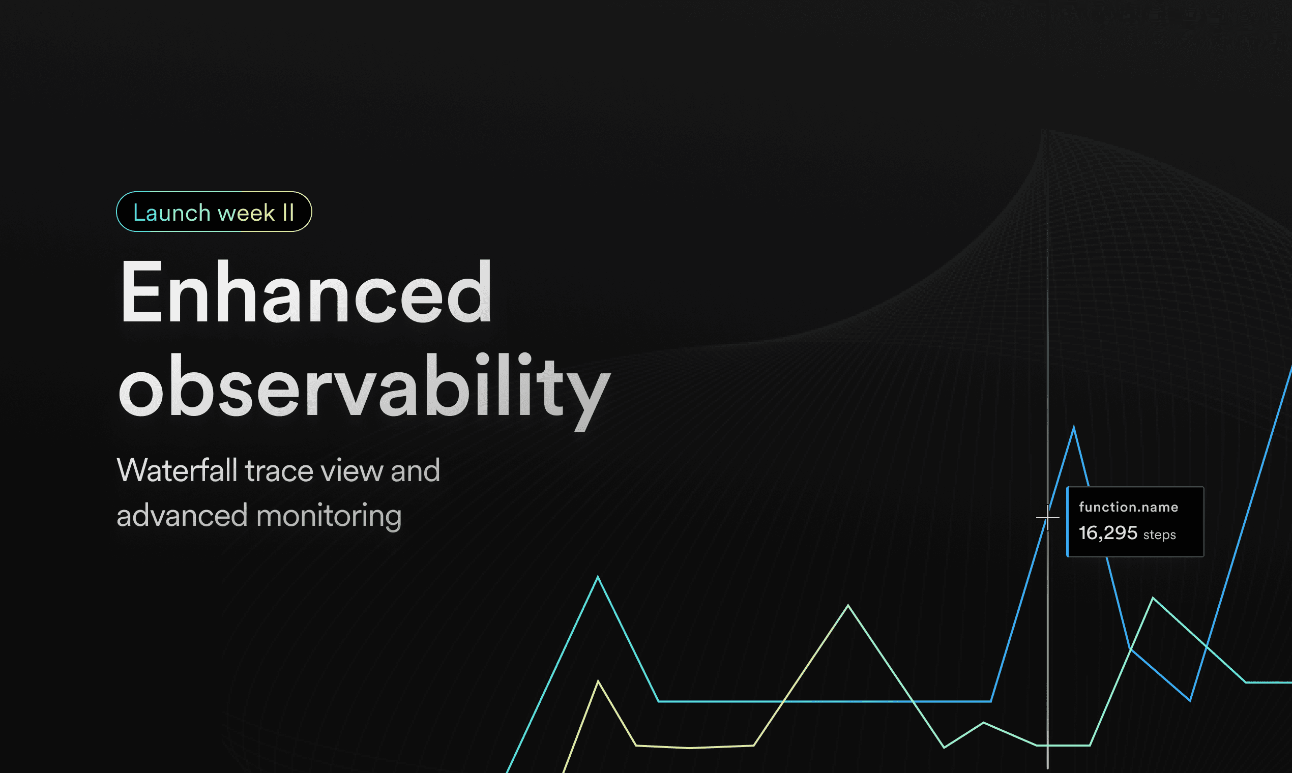 Enhanced observability with Inngest: Waterfall trace view and advanced monitoring